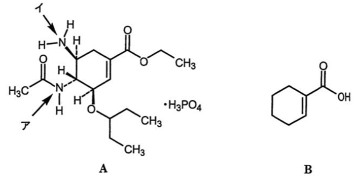 オセルタミビルはN-アセチルノイラミン酸の構造を手がかりとして開発 95回問11cd